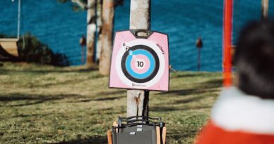 Exploring the Best Shooting Ranges for Practice