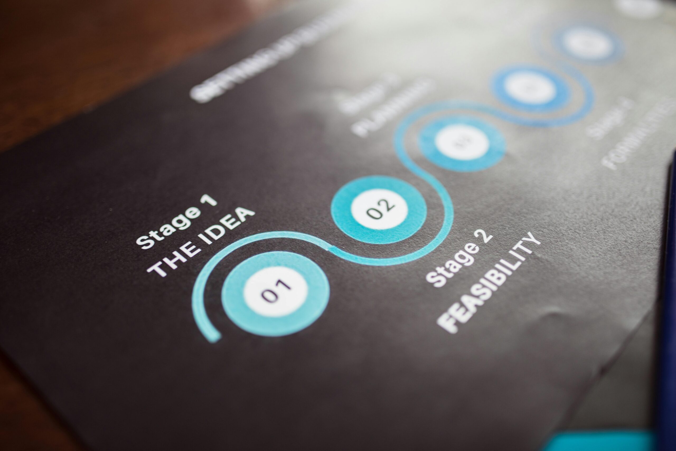 Infographic visualizing timeline of a successful rescue operation
